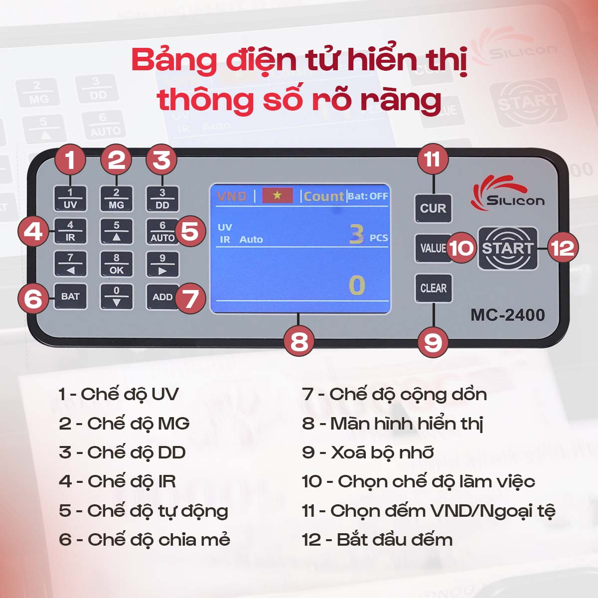 Máy Đếm Tiền Silicon MC-2400